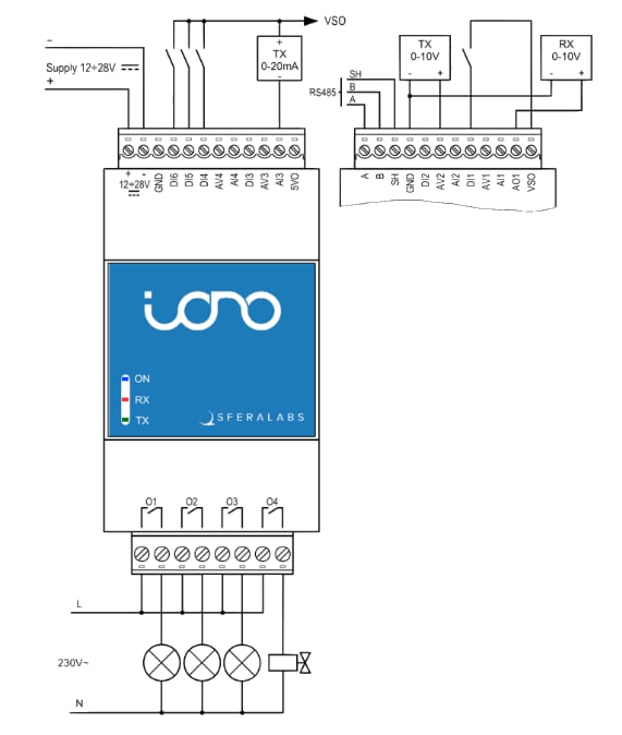 Sfera Labs Iono MKR I/O Module